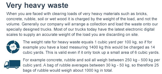 Rates on Rubbish Removal Services in Barnes